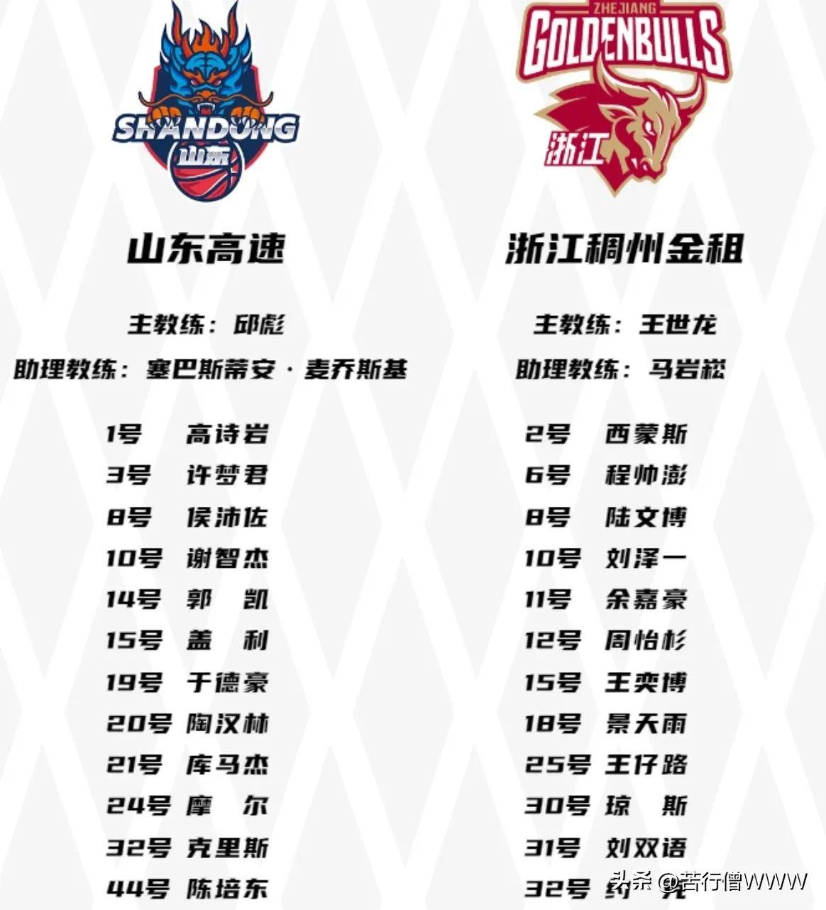 包含顶级职业联赛:橙队实力强劲领先积分榜的词条 包含顶级职业联赛:橙队实力强劲领先积分榜的词条